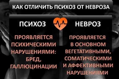 Лечение психоза в Тальменке